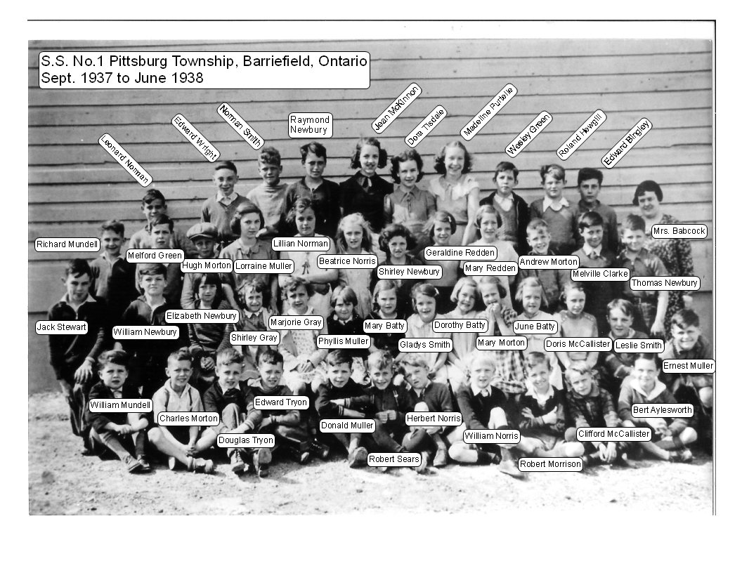 Class picture from Barriefield, S.S. No.1 Pittsburg Township, 1937-1938